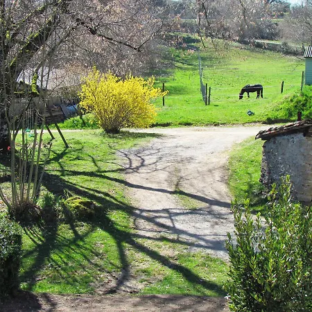 La Ferme De Bedou * Quézac